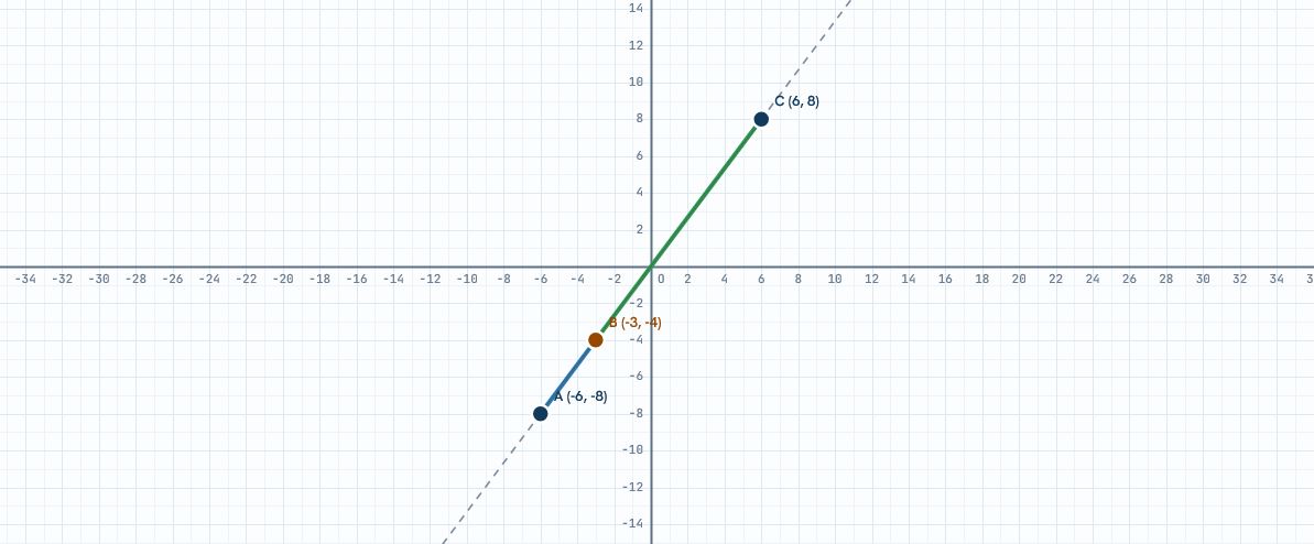 Are They in a Straight Line?