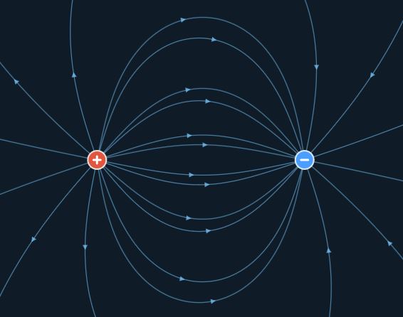 Electric Field Mapper