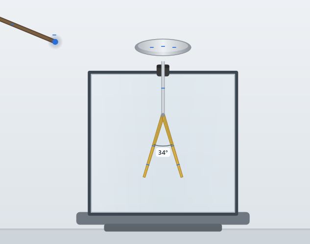 Gold Leaf Electroscope